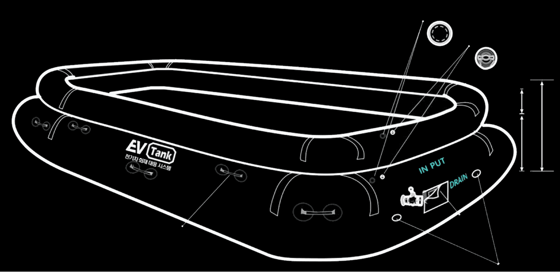 빠른 설치 & 이동성